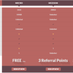Get Vps Free,Dedicated Server Free, Shared Hosting Free With WordPress Installer Enabled