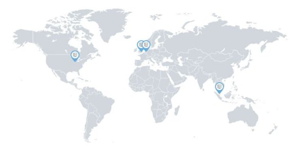 siteground review overseas