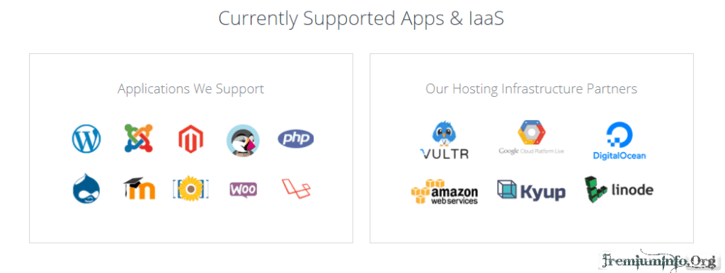 Cloud hosting providers in cloudways