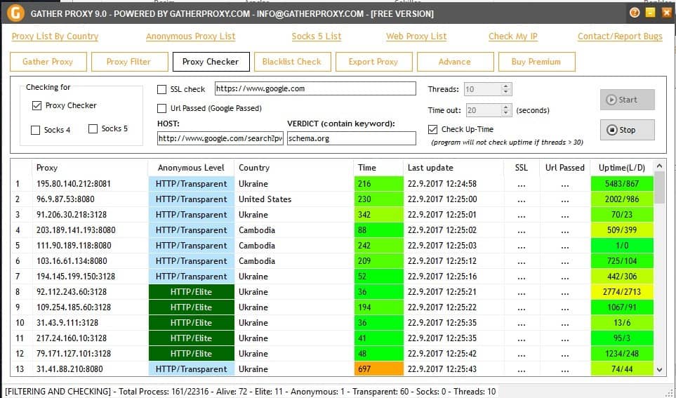 fresh proxy list 2018