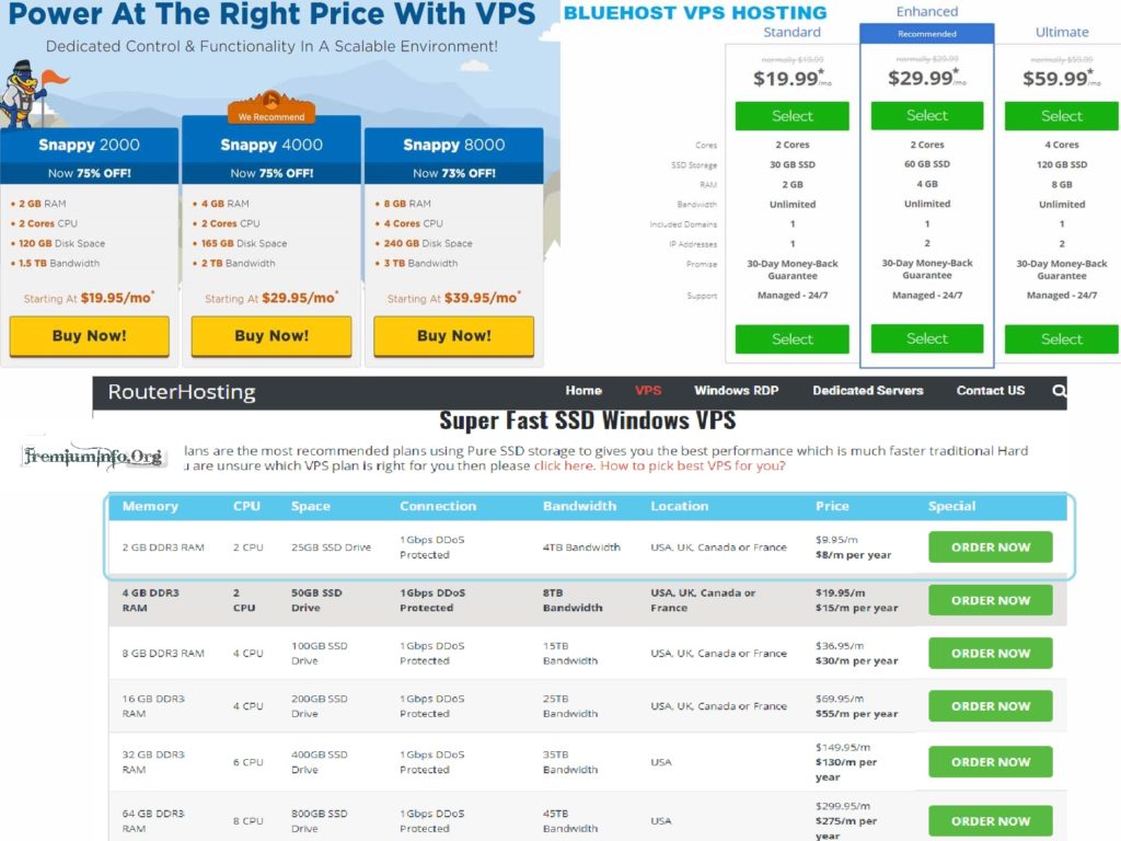 Comparison routerhosting vs bluehost vs hostgator