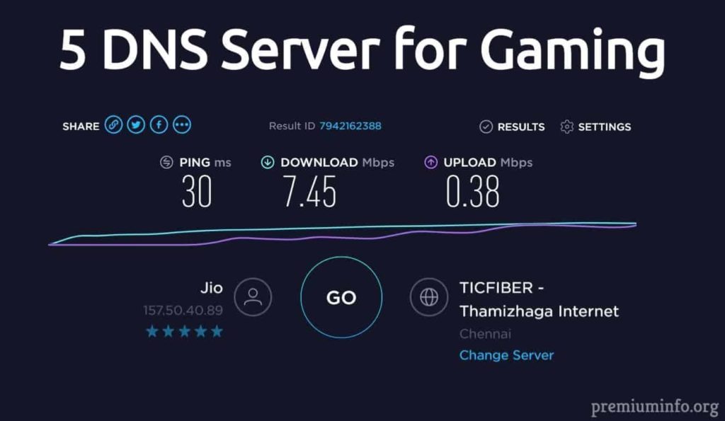 best dns server for gaming