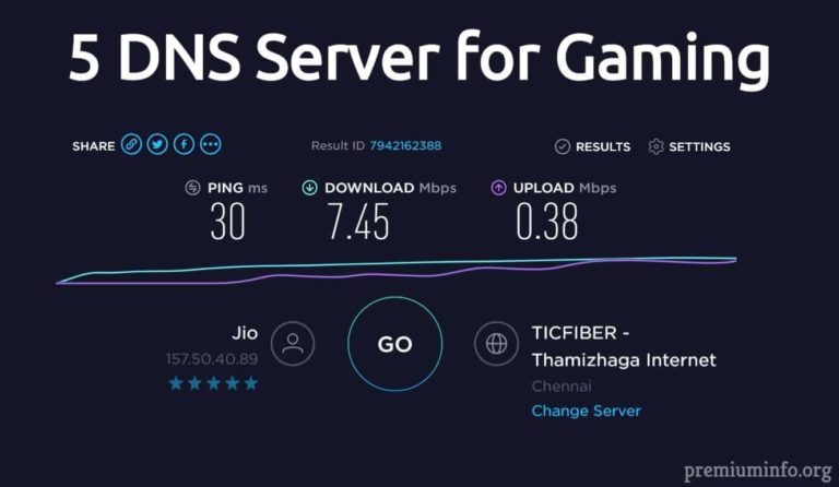 Overcome Lag With This Fast DNS Server for Gaming