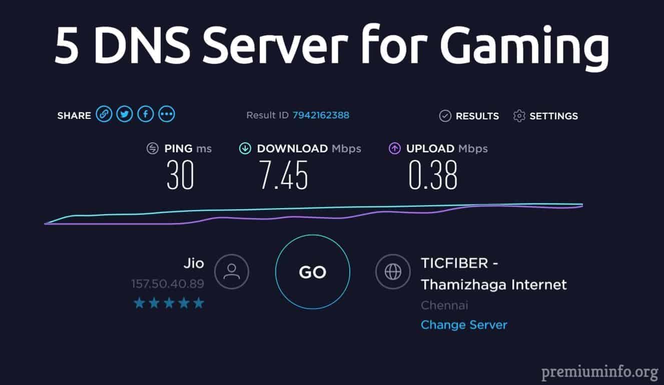 Væk stewardesse Bevidst Overcome Lag With This Fast DNS Server for Gaming - PremiumInfo