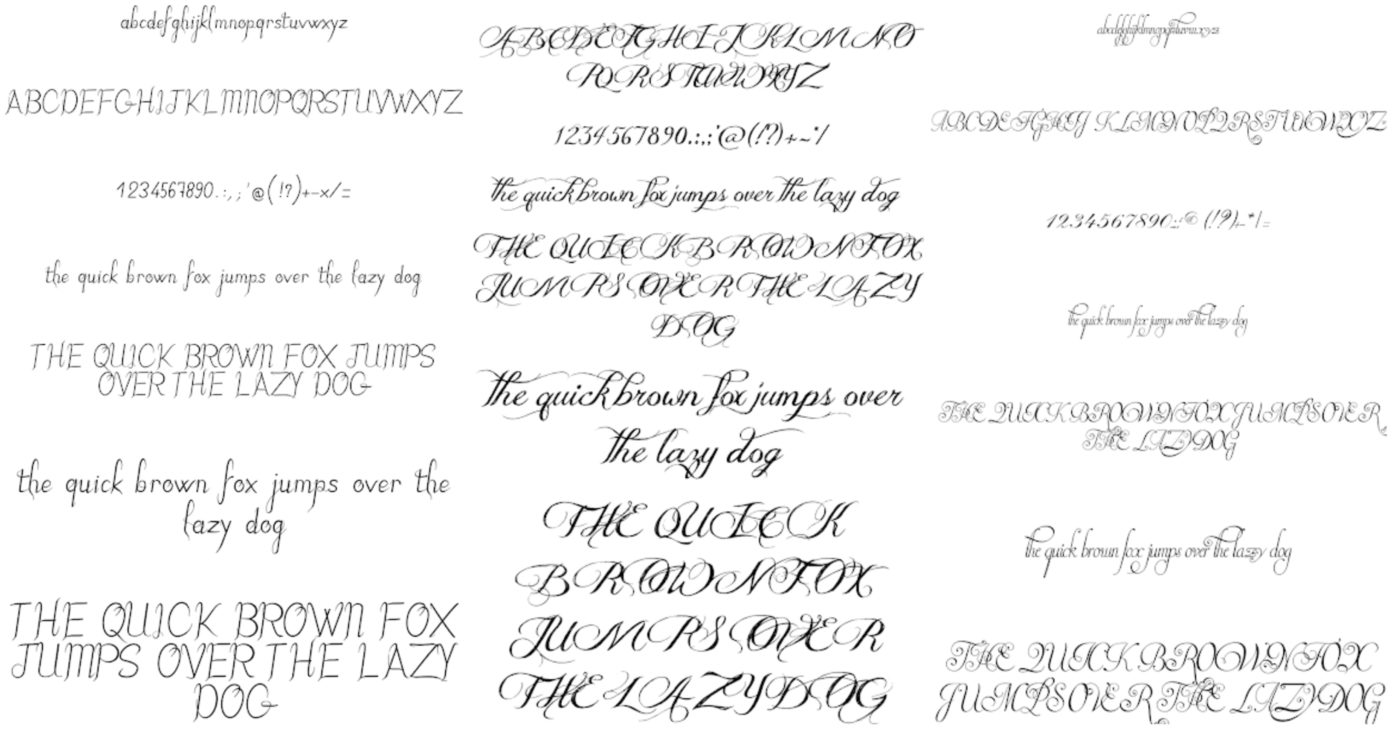 7 Best Font Changer Apps For Android With Root & Without Root PremiumInfo