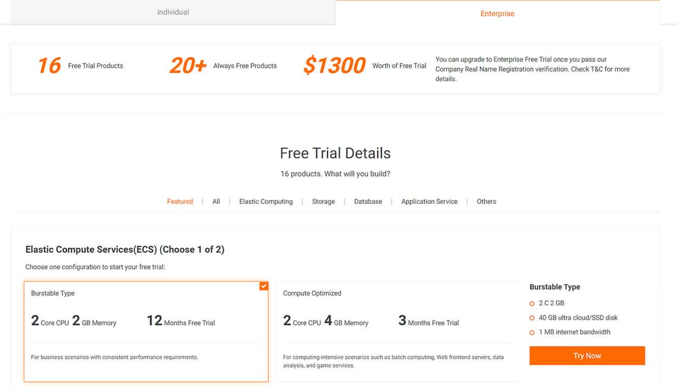 13+ Free VPS Trial for Windows & Linux (2023 Updated) - PremiumInfo