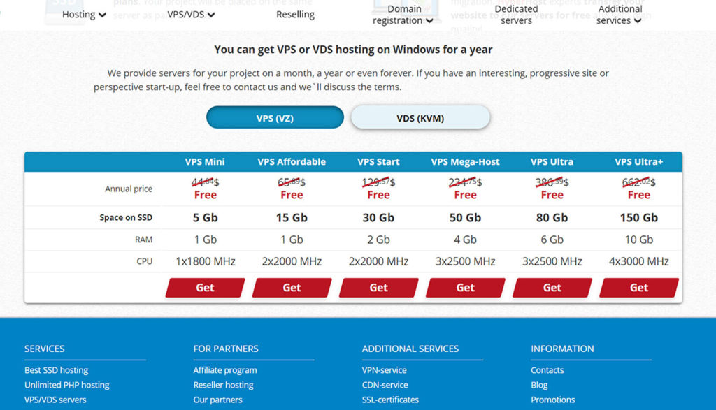 lifetime free vps