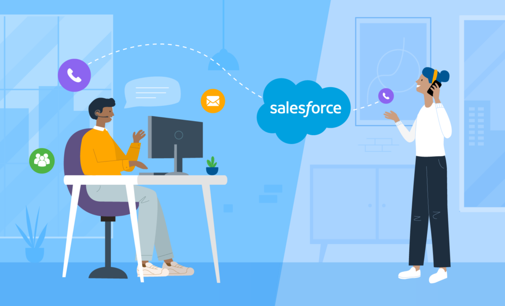 What is salesforce